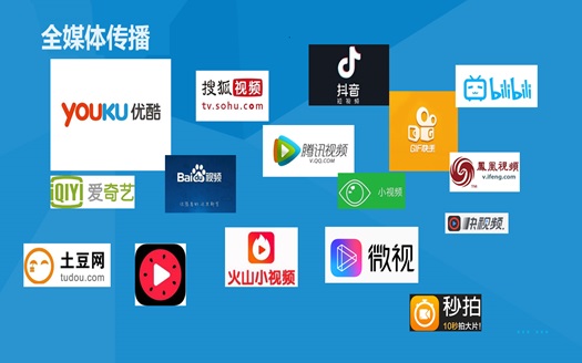 全媒體傳播